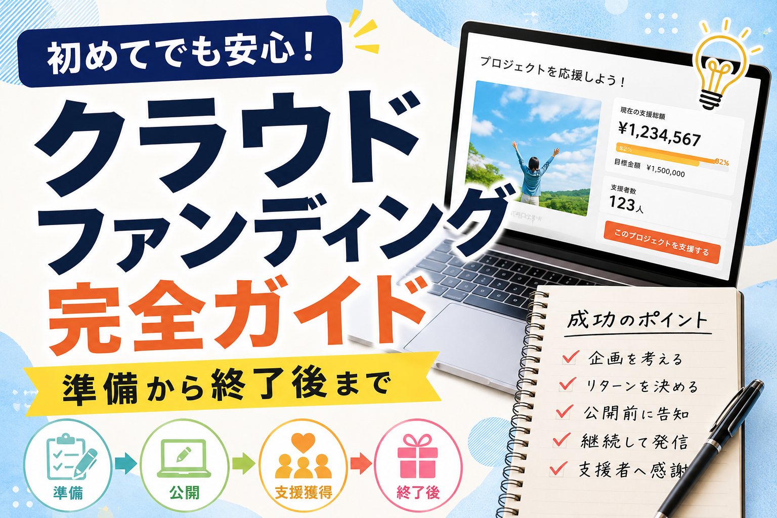 初めてのクラウドファンディング｜準備から終了後までの完全ガイド